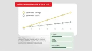 BRA-IN-optimize-graph